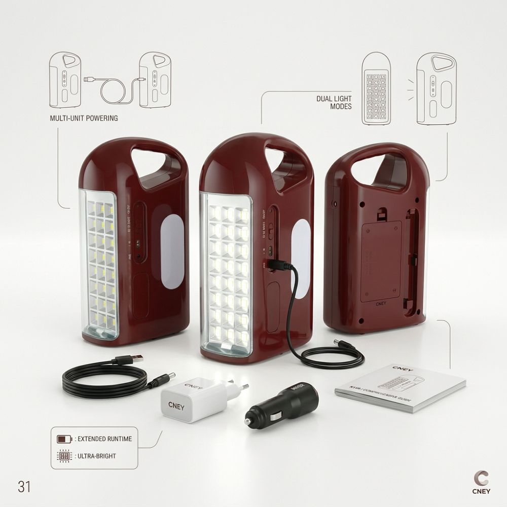 resizeplus_Family Shot (1) Britelite L990004 1000 Lumens Solar Rechargeable LED Emergency Lantern - Image 1