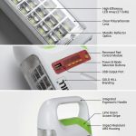 Britelite L990006 1000 Lumens Bluetooth Rechargeable LED Emergency Lantern - Image 2