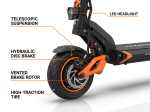TEVERUN BLADE GT 60V 26Ah Dual Motor Electric Scooter - Image 19